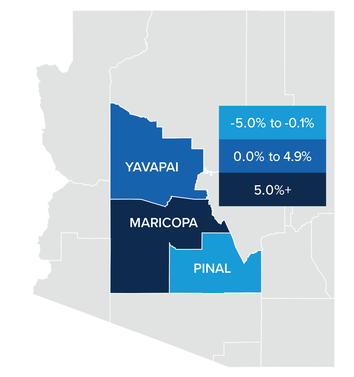 A map showing the real estate home prices percentage changes for various counties in Arizona. Different colors correspond to different tiers of percentage change. Maricopa came in above 5% and represented in the corresponding navy color. Yavapai was in the 0-4.9% range and is represented by a light blue color. Pinal was in the -5 to -1% range and is in the lightest blue color.